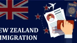 New Zealand Jobs for Skilled Immigrants – Work in New Zealand